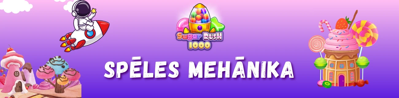 sugar rush 1000 spēles mehānika