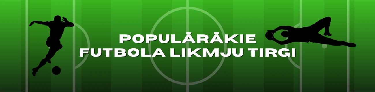 Populārākie futbola likmju tirgi